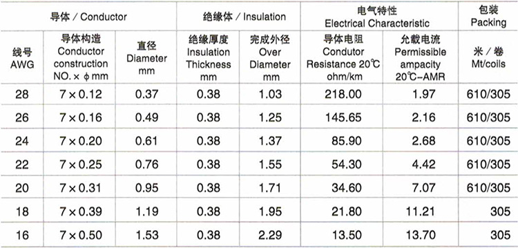 UL-3132-3133.jpg